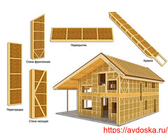 Соломенная панель (соломит). Домокомплект
